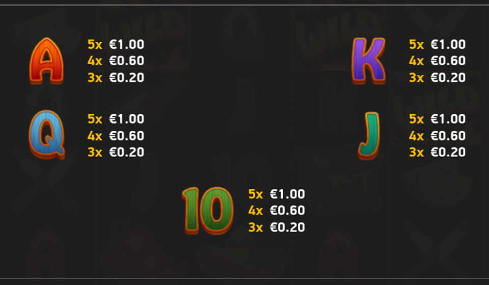 j mania chili champs paytable 2