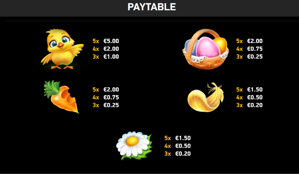 j mania golden eggs paytable 1