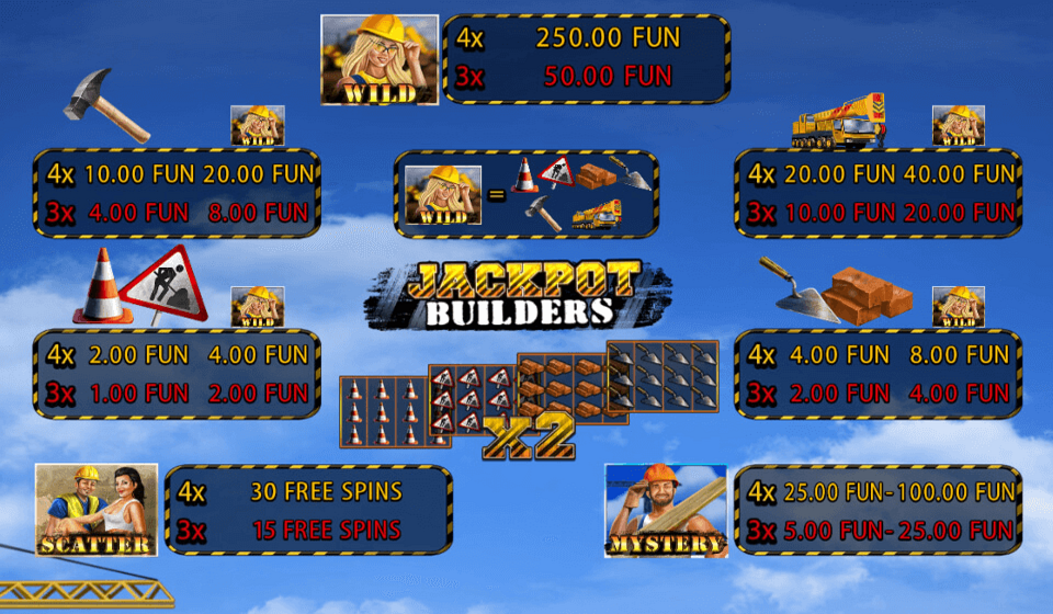 jackpot builders paytable