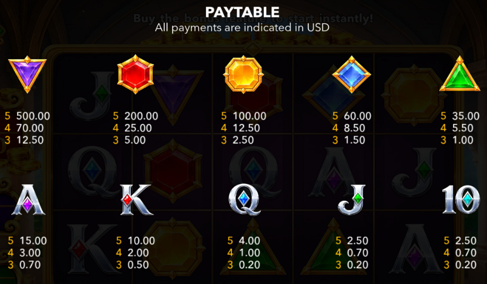 jackpot gem rush hold and win paytable