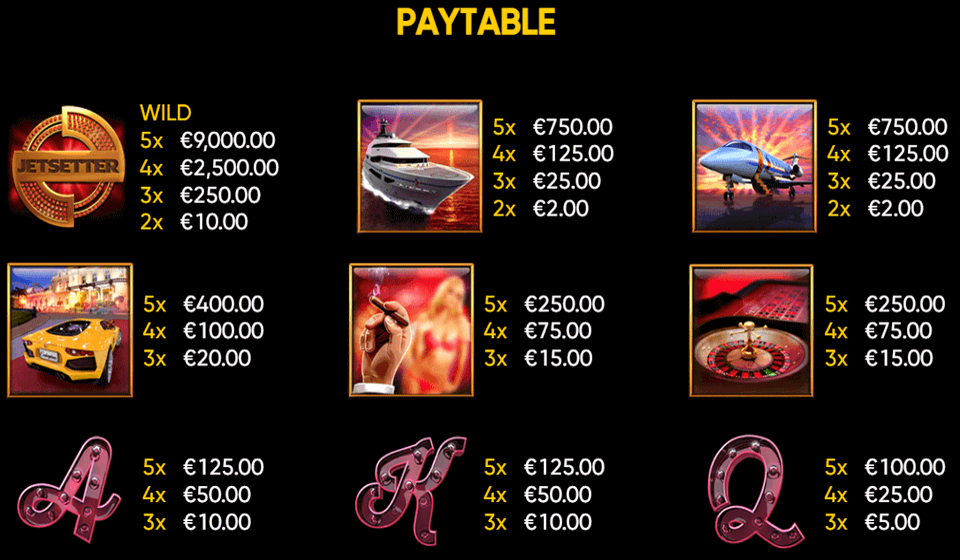 jetsetter paytable 1