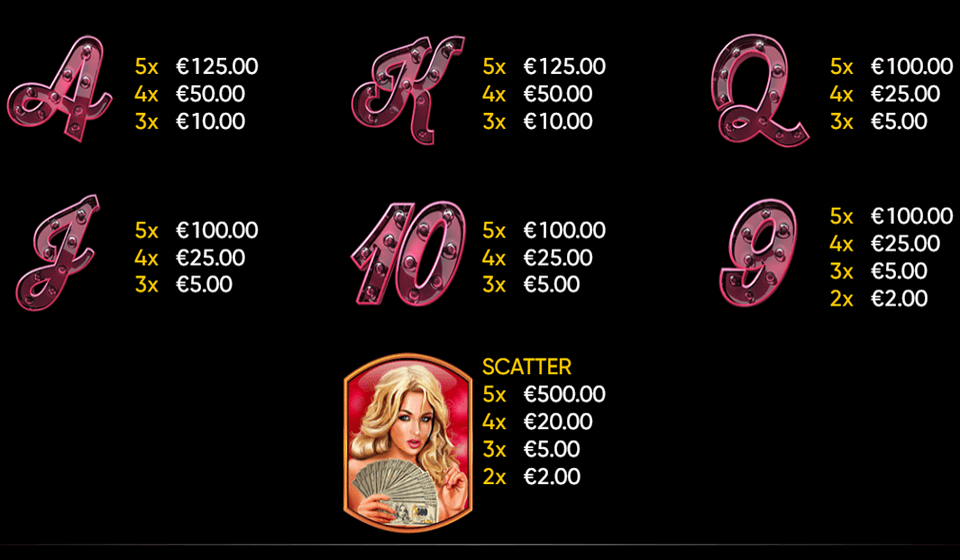 jetsetter paytable 2