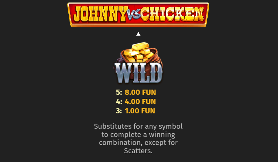johnny vs chicken paytable 1