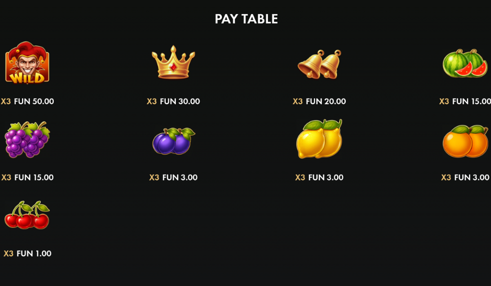 joker royal coins hold and win paytable
