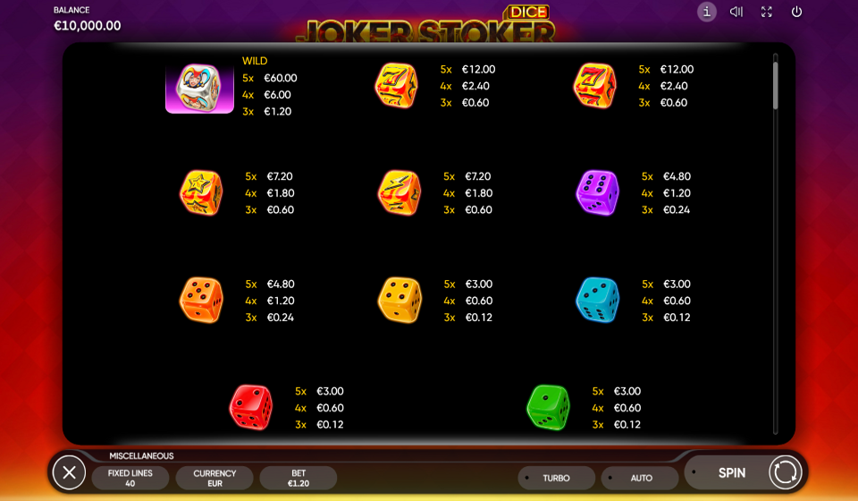 joker stoker dice paytable