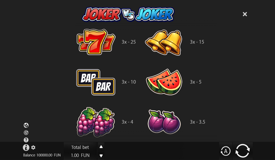 joker vs joker paytable 2