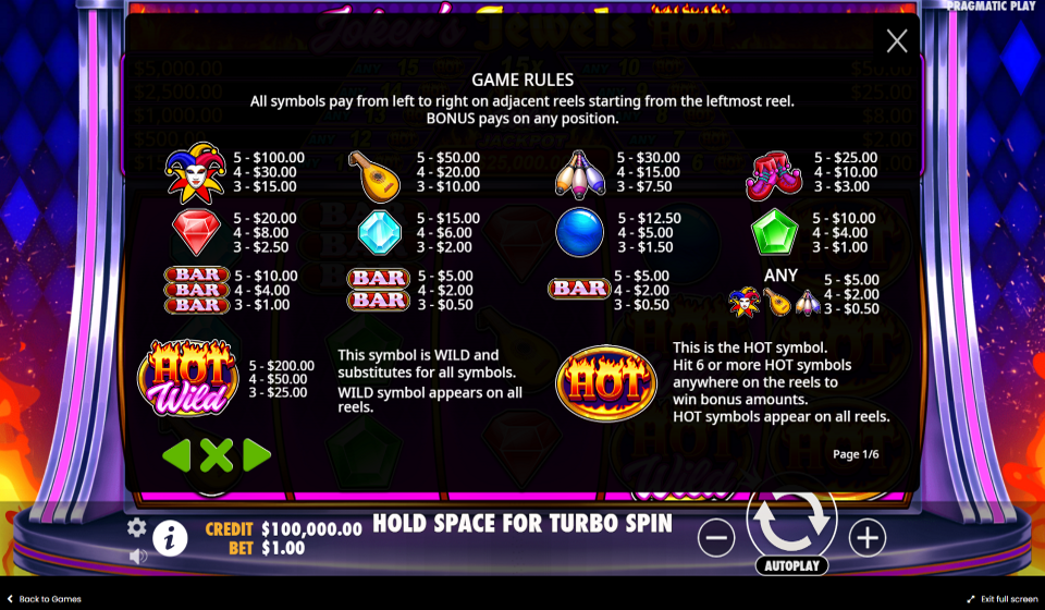 jokers jewels hot paytable