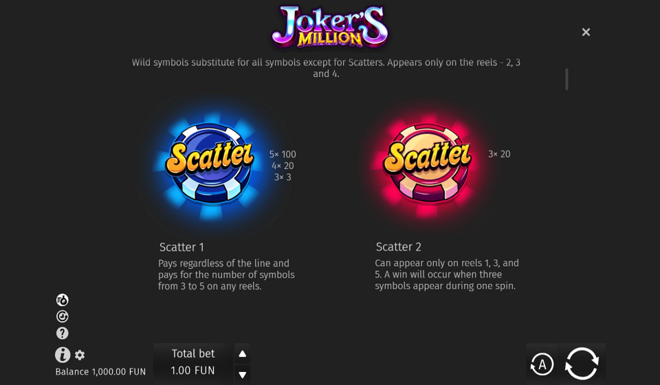 jokers million paytable 1
