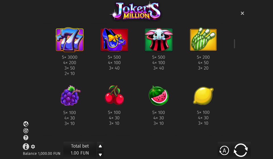 jokers million paytable 2