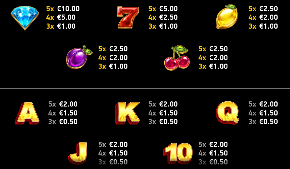 jozi gold soft life deluxe paytable