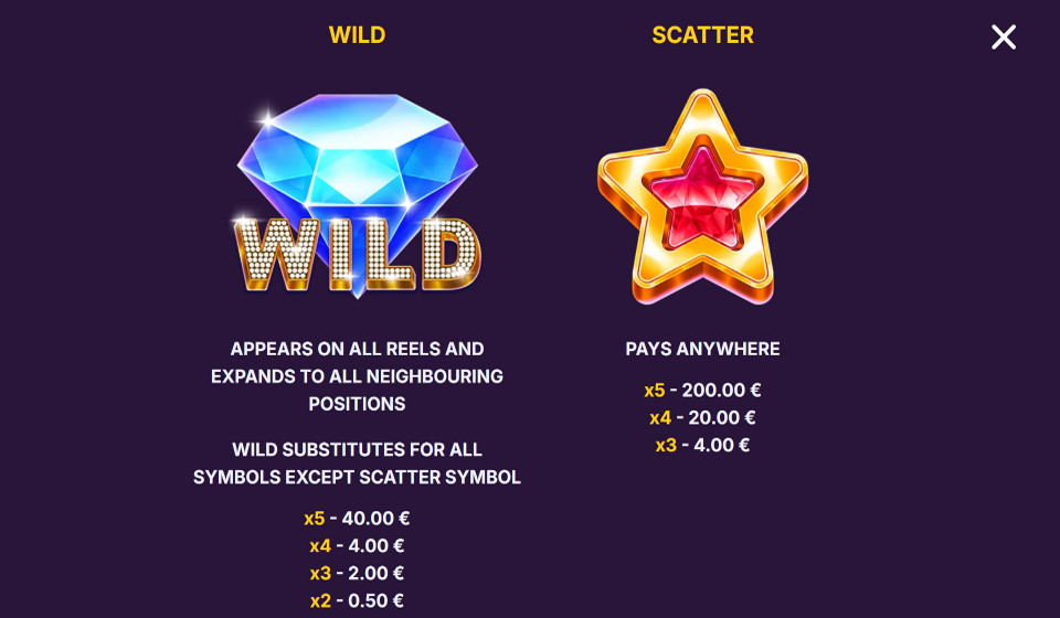 juicy crystal paytable 1