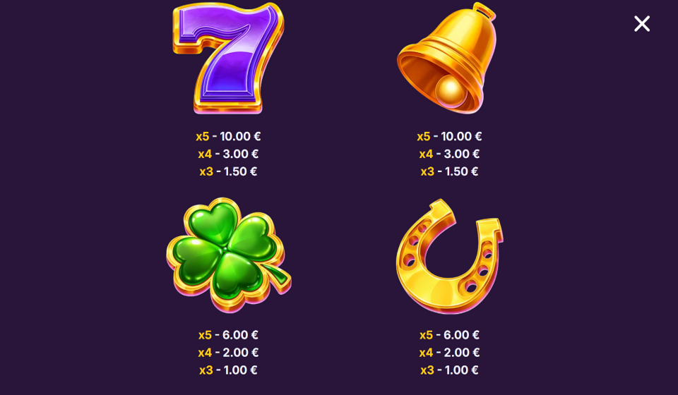 juicy crystal paytable 2