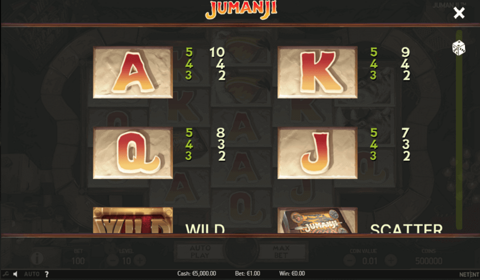 jumanji paytable 2