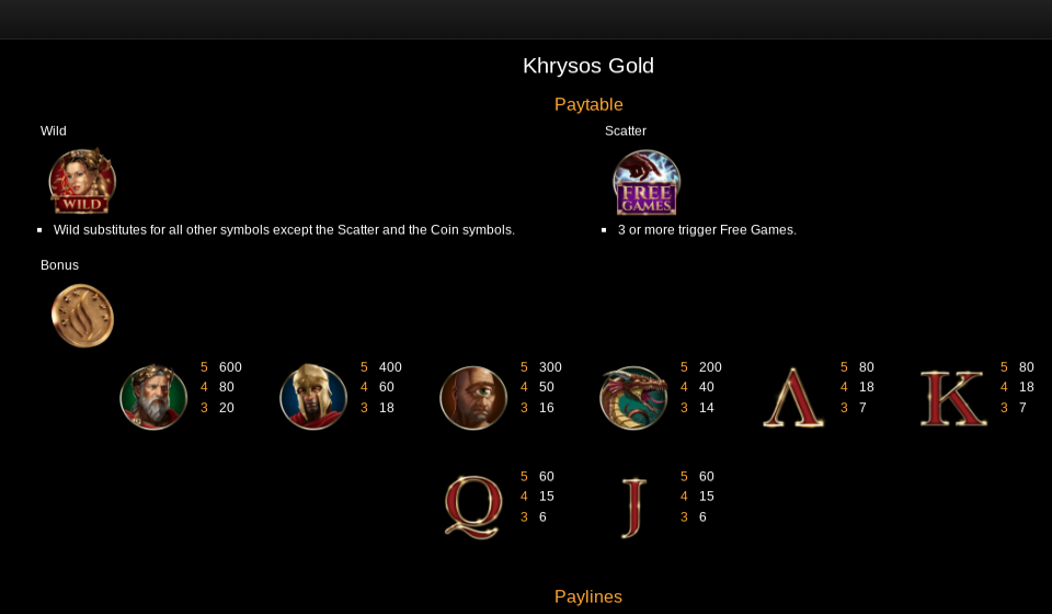 khrysos gold paytable
