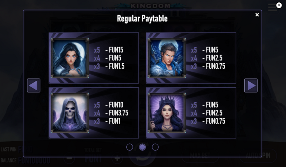 kingdom clash paytable 2