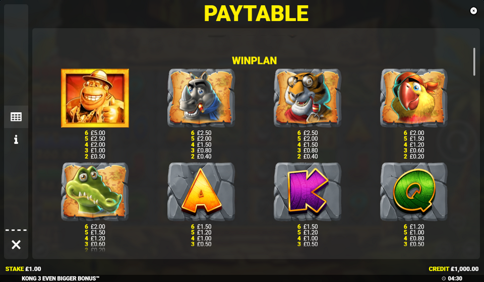 kong 3 even bigger bonus paytable 1