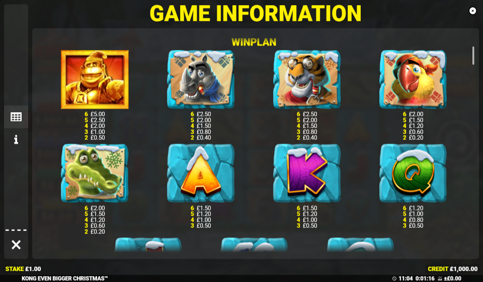 kong even bigger christmas paytable 1