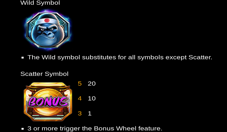kong fu paytable 1