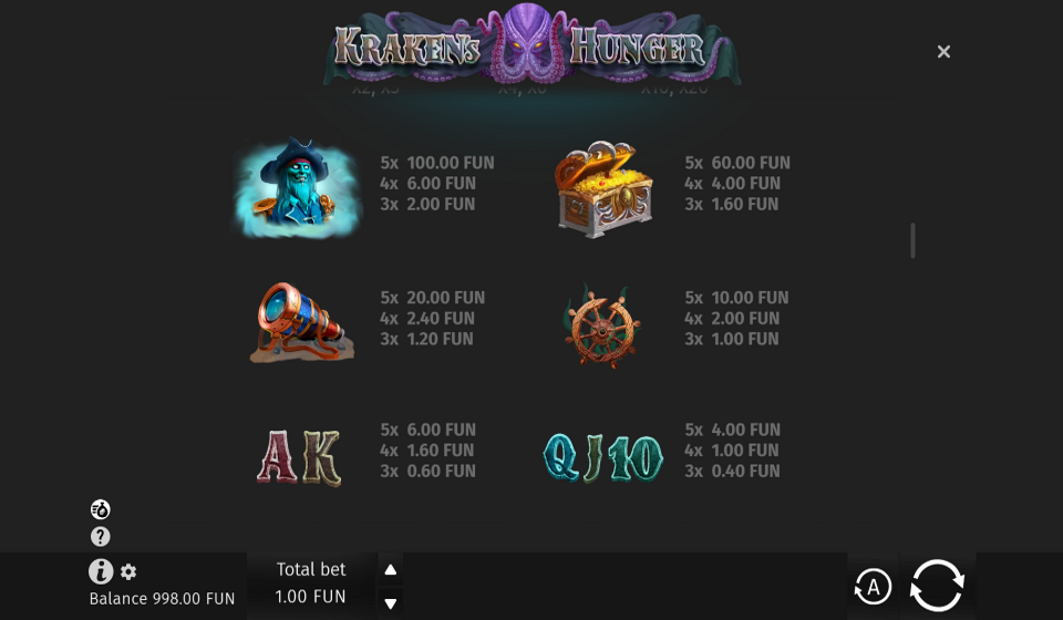 krakens hunger paytable 2