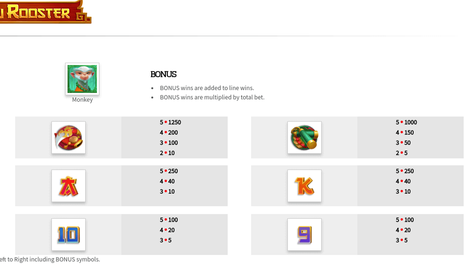 kung fu rooster paytable 2