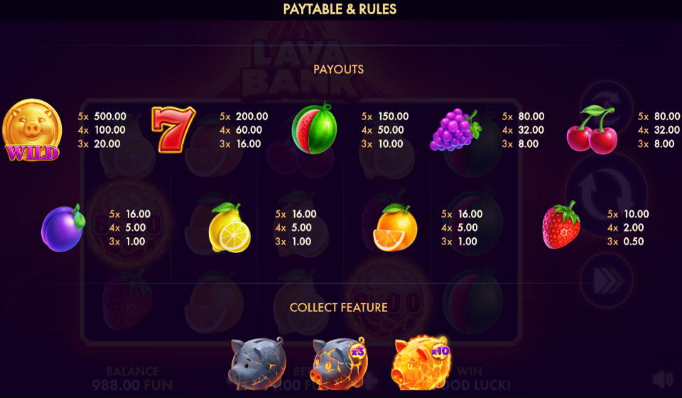 lava bank paytable