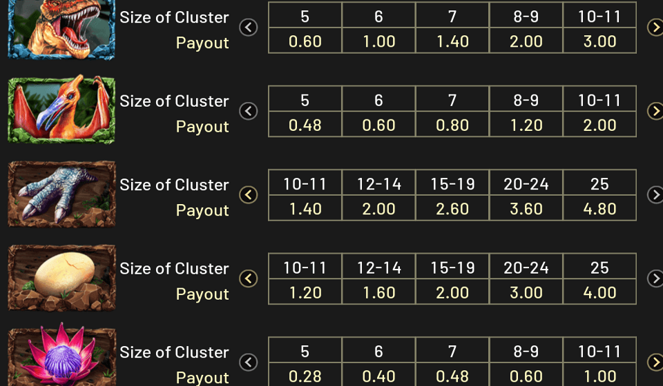 lava gold paytable 1