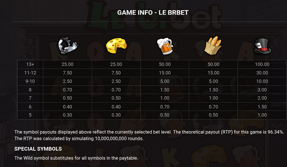 le brbet paytable 1