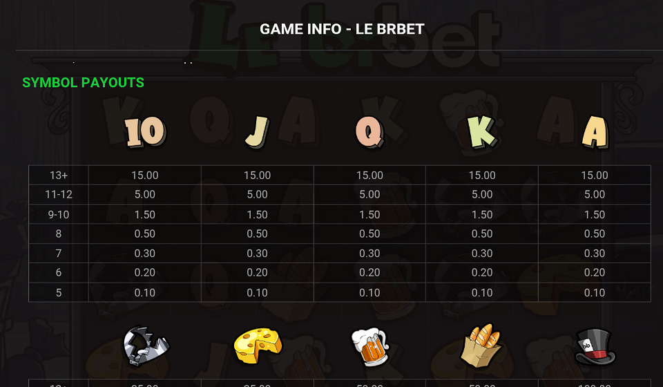 le brbet paytable 2