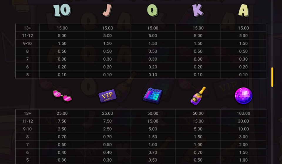 le clubber paytable