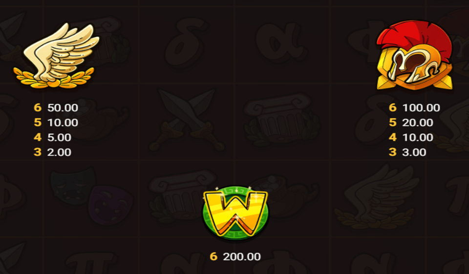le zeus paytable 2