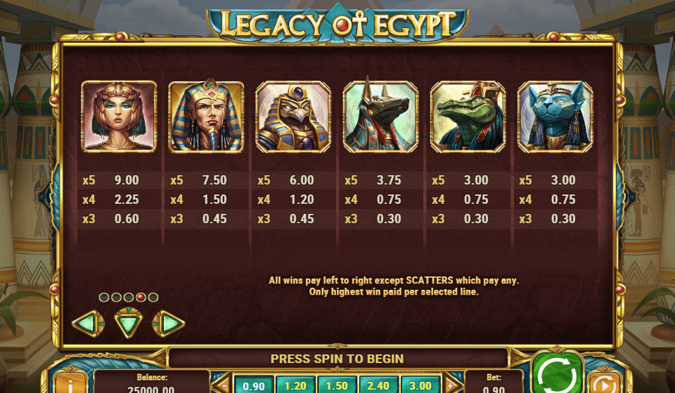 legacy of egypt 1