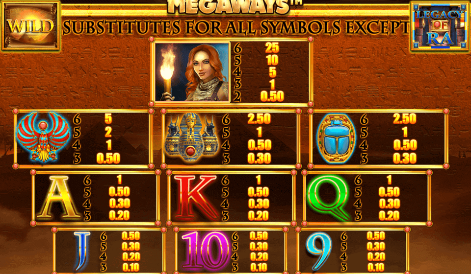 legacy of ra megaways paytable