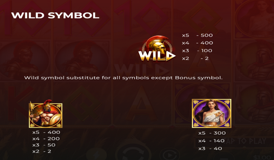 legends of sparta paytable 1
