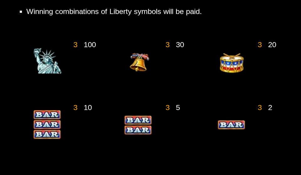 liberty rockets paytable