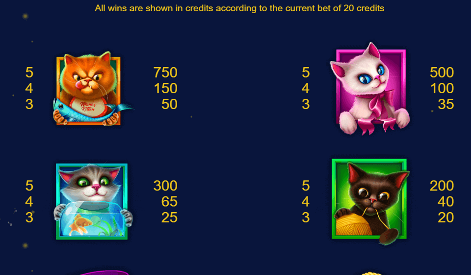 lucies cats paytable 1