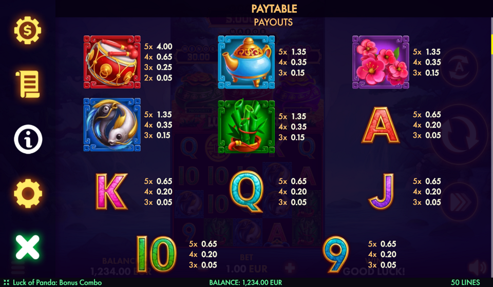 luck of panda bonus combo paytable