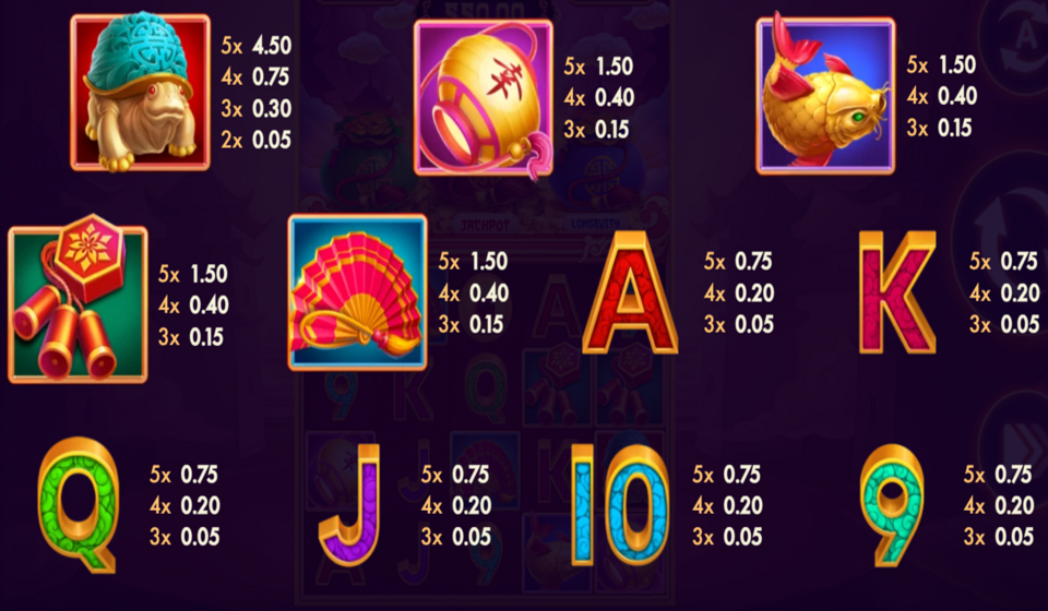 luck of tiger paytable
