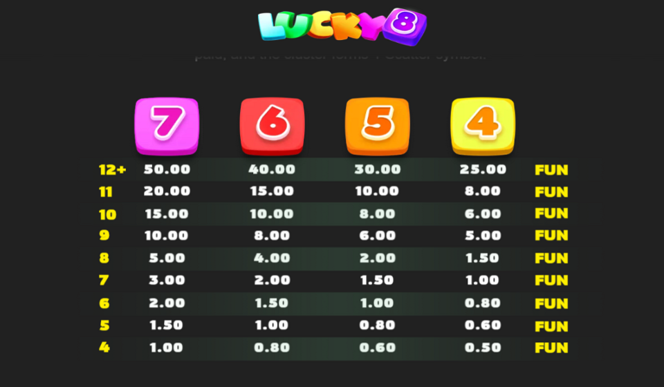 lucky 8 merge up paytable 1