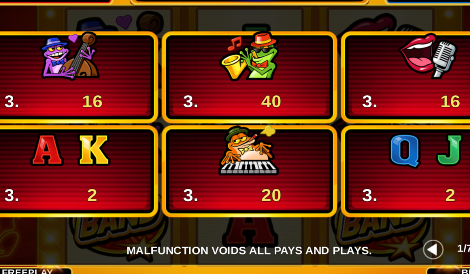 lucky band hold and win paytable