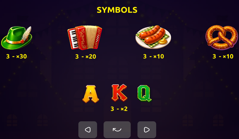 lucky barrel paytable