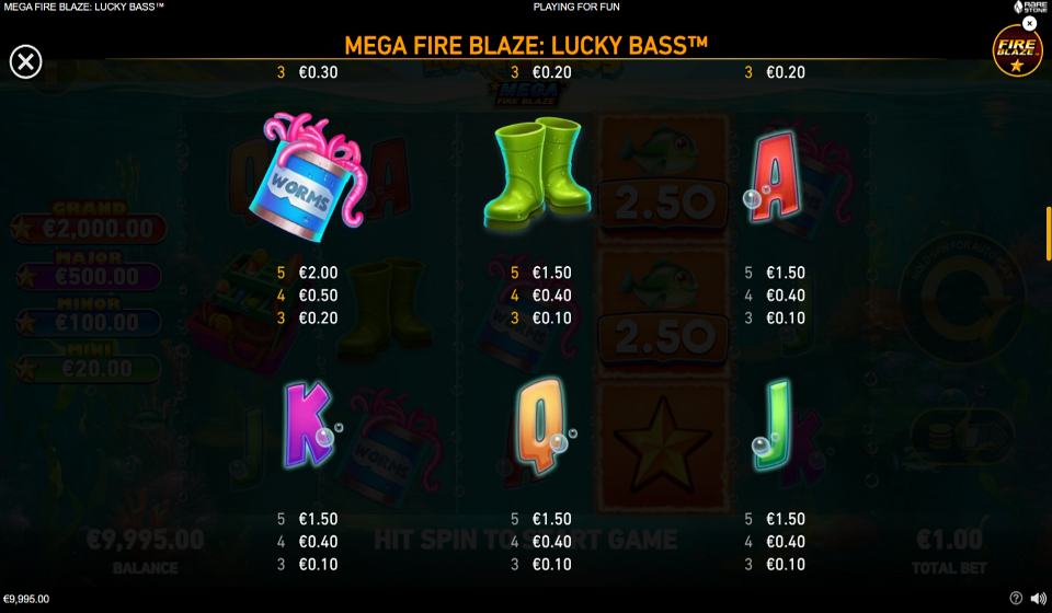 lucky bass mega fire blaze paytable 3