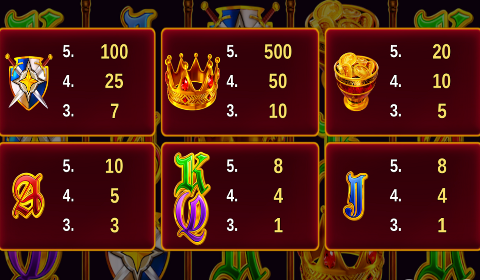 lucky crown hold and win paytable