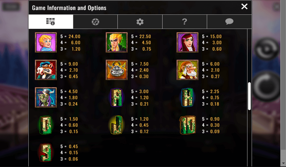 lucky labyrinth paytable