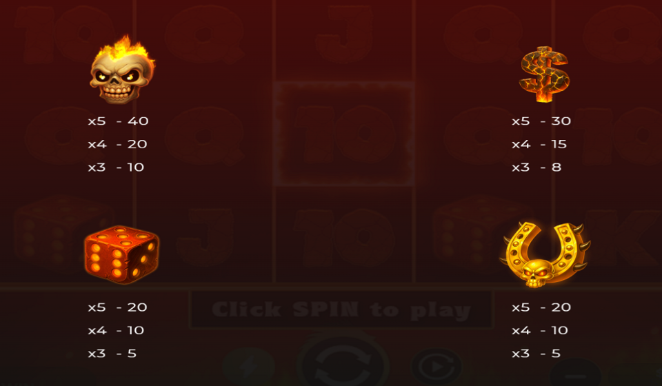 lucky lil devil paytable 1