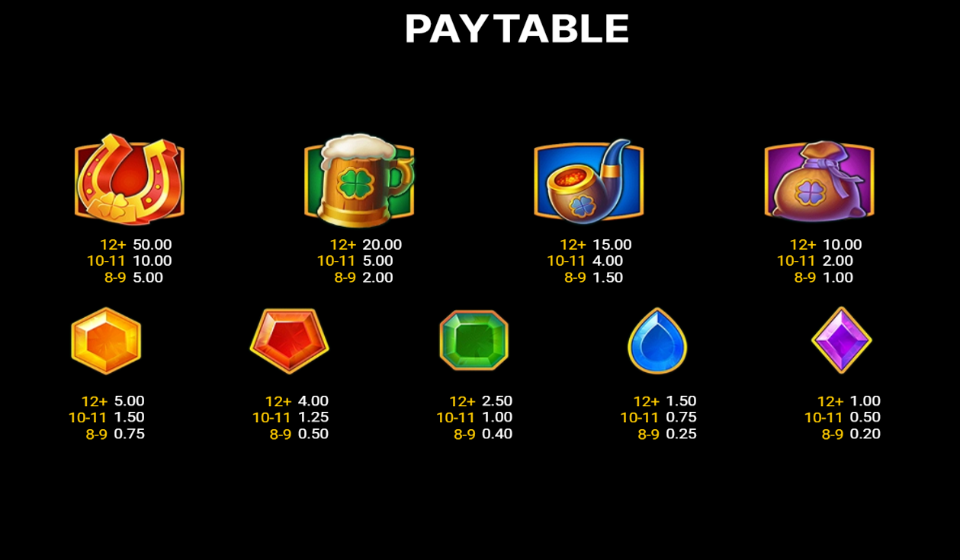 lucky penny 2 paytable 1