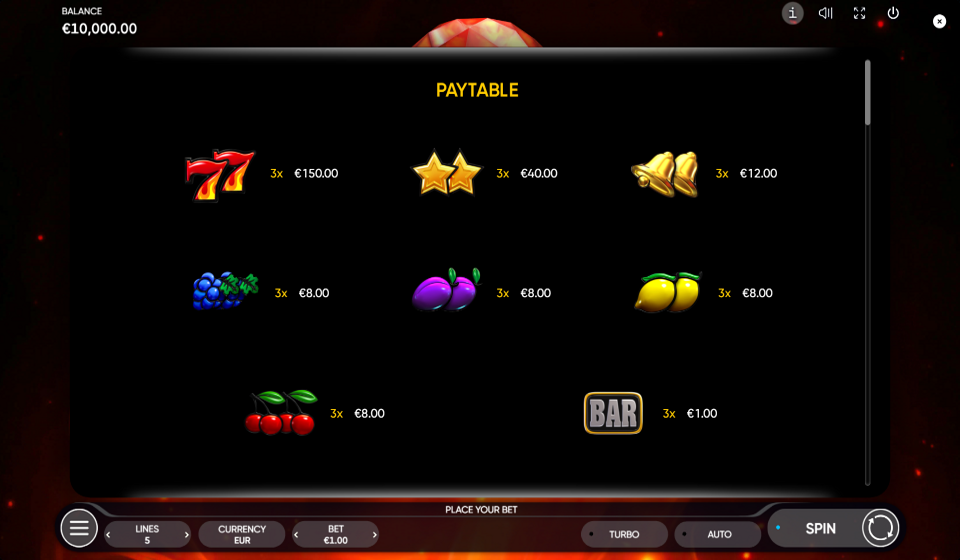 lucky streak 1000 paytable