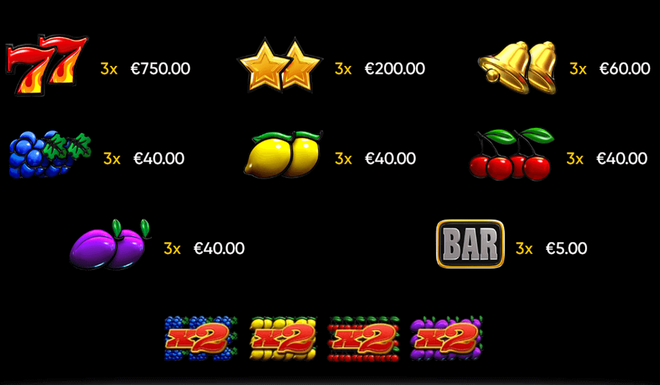 lucky streak 3 paytable