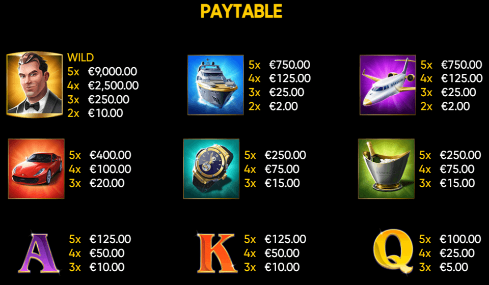 luxurylife paytable 1