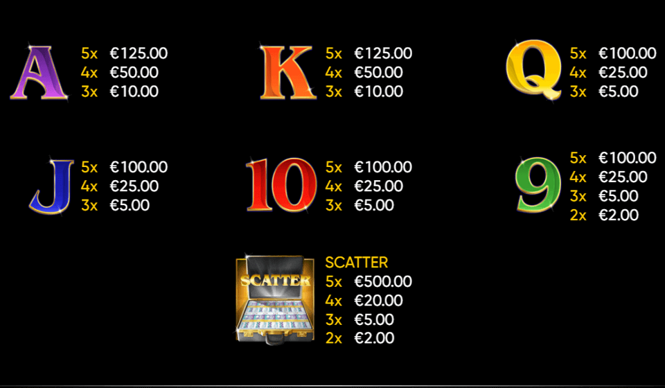 luxurylife paytable 2