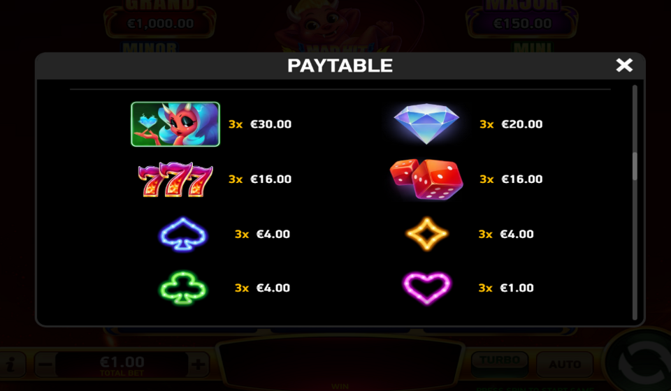 mad hit devil paytable 2